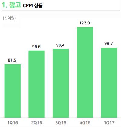 [A035420]NAVER_20170523#1.jpg