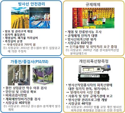 [A046120]오르비텍_20170530#3.jpg