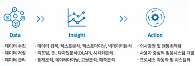 [IPO]데이타솔루션_브로슈어#1.jpg
