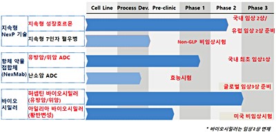 [A196170]알테오젠_20171130#1.jpg