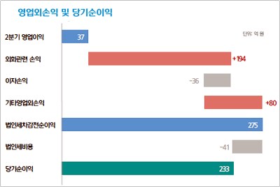 [A267260]현대일렉트릭_20180912#1.jpg