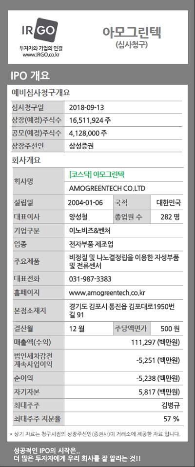 아모그린텍_IPO개요.jpg
