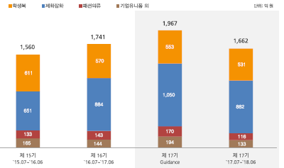 형지엘리트_1.png