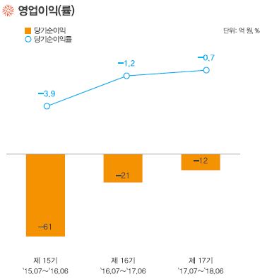 형지엘리트_2.JPG