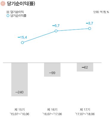 형지엘리트_3.JPG
