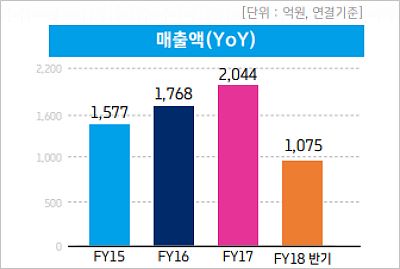 더비즈온_1.jpg