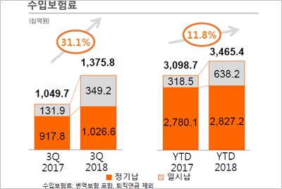 오렌지라이프_1.jpg