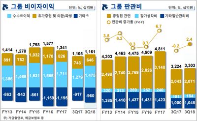 신한지주_1.jpg
