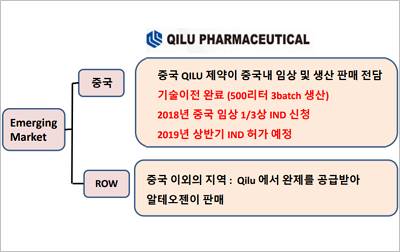 알테오젠_1.jpg