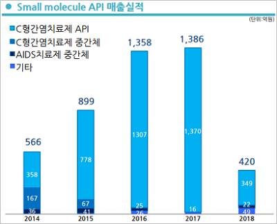 에스티팜_1.jpg
