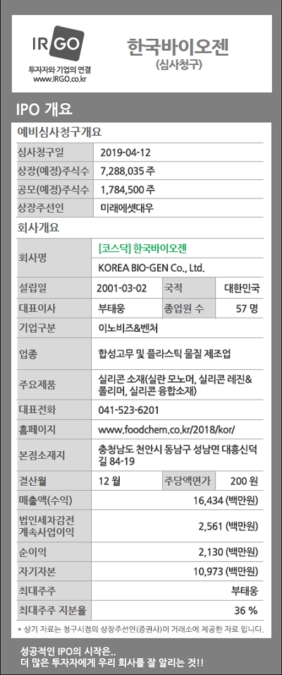 한국바이오젠_IPO 개요.jpg