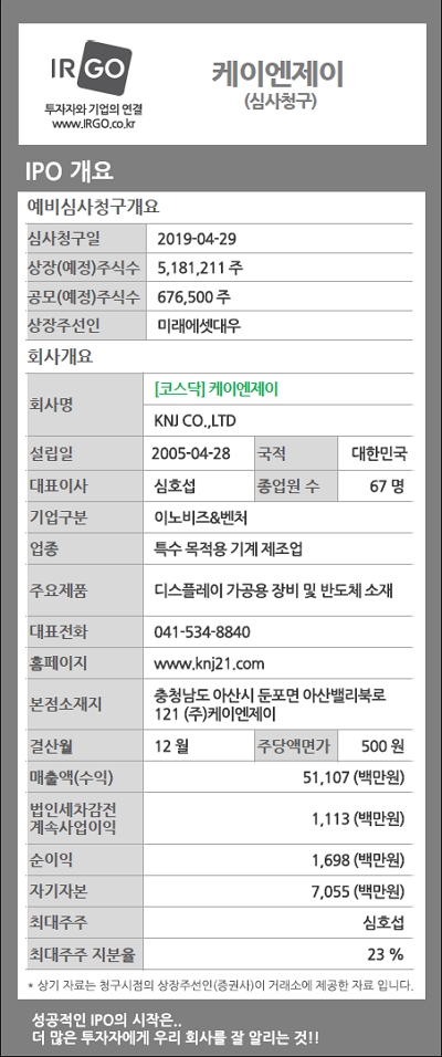 케이엔제이_IPO 개요.jpg