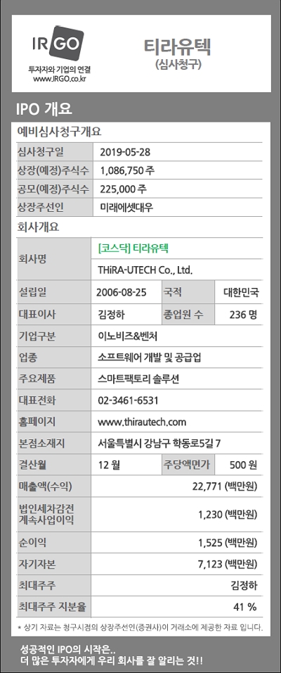 티라유텍_IPO 개요.jpg
