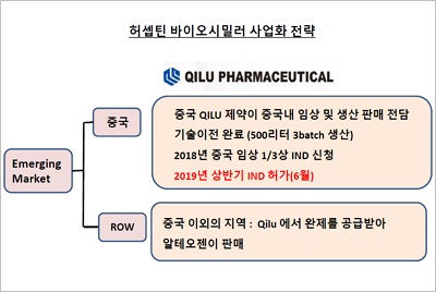 알테오젠.jpg