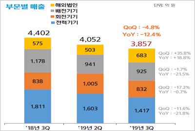 현대일렉트릭.jpg