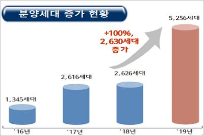 금호산업.jpg
