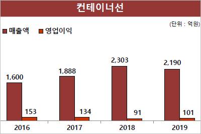 팬오션.jpg