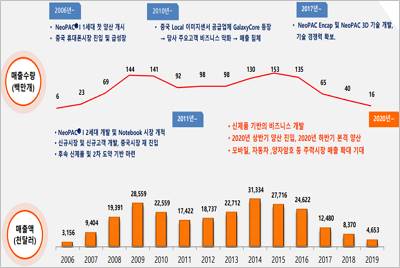 아이에이네트웍스.jpg