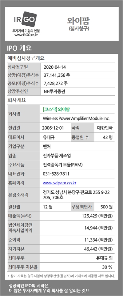 와이팜_IPO 개요.jpg