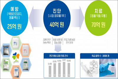 옵티팜.png