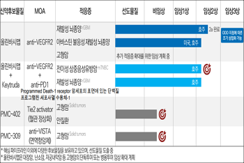 파멥신.png