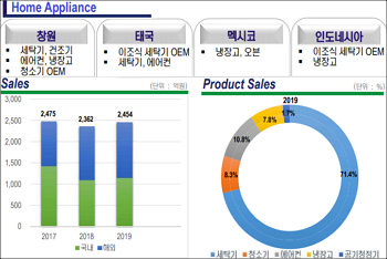 신성델타테크.png