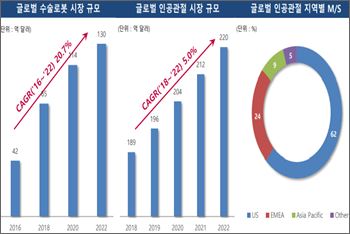 큐렉소.jpg