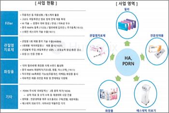 휴메딕스.jpg