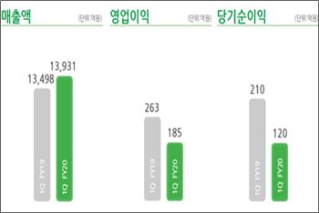 BGF리테일.jpg