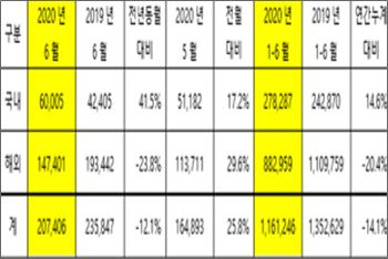 기아자동차2.jpg