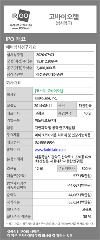고바이오랩_IPO 개요.jpg