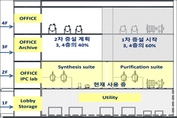 에스티팜.png