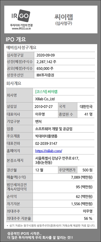 씨이랩_IPO 개요.jpg