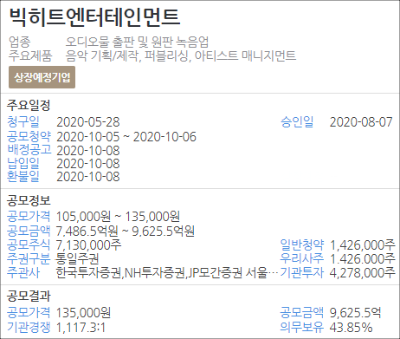 빅히트엔터테인먼트_청약_홍보.png