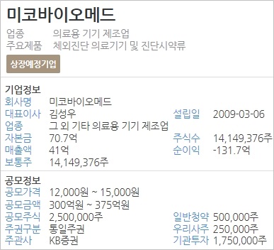 (10.7)미코바이오메드_수요예측_홍보.jpg