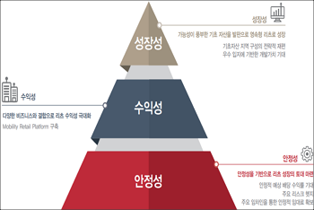 코람코에너지리츠.png