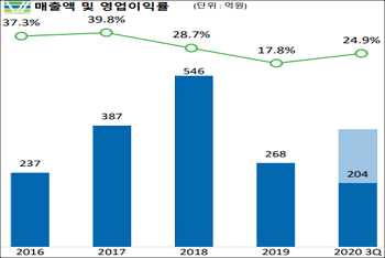 브이원텍.png