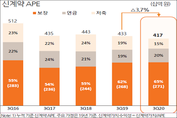 한화생명.png