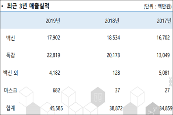 지트리비앤티.png