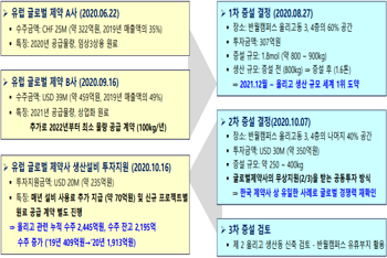 에스티팜.png