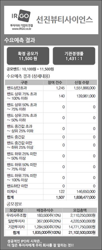 선진뷰티사이언스.png