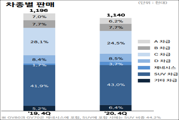 현대자동차.png
