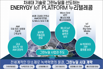 누리텔레콤.png