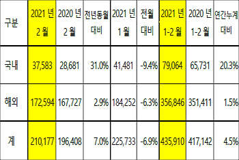 기아자동차.png