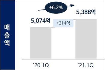 롯데칠성음료.jpg