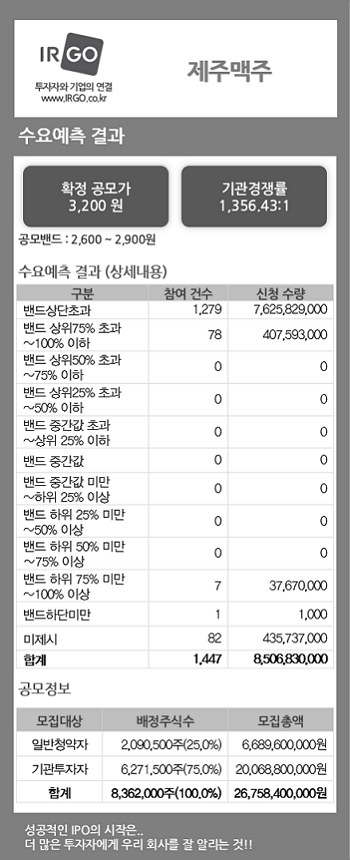 제주맥주.png