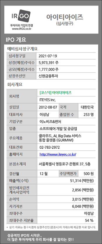 아이티아이즈.png