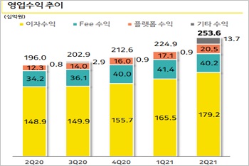 카카오뱅크.jpg