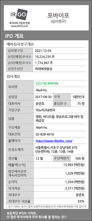 포바이포.png