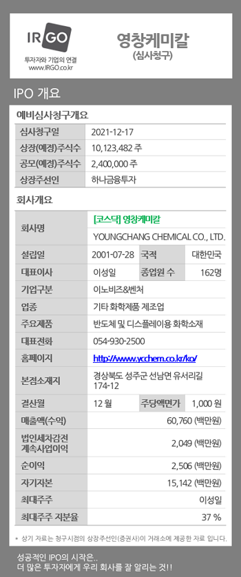 영창케미칼.png